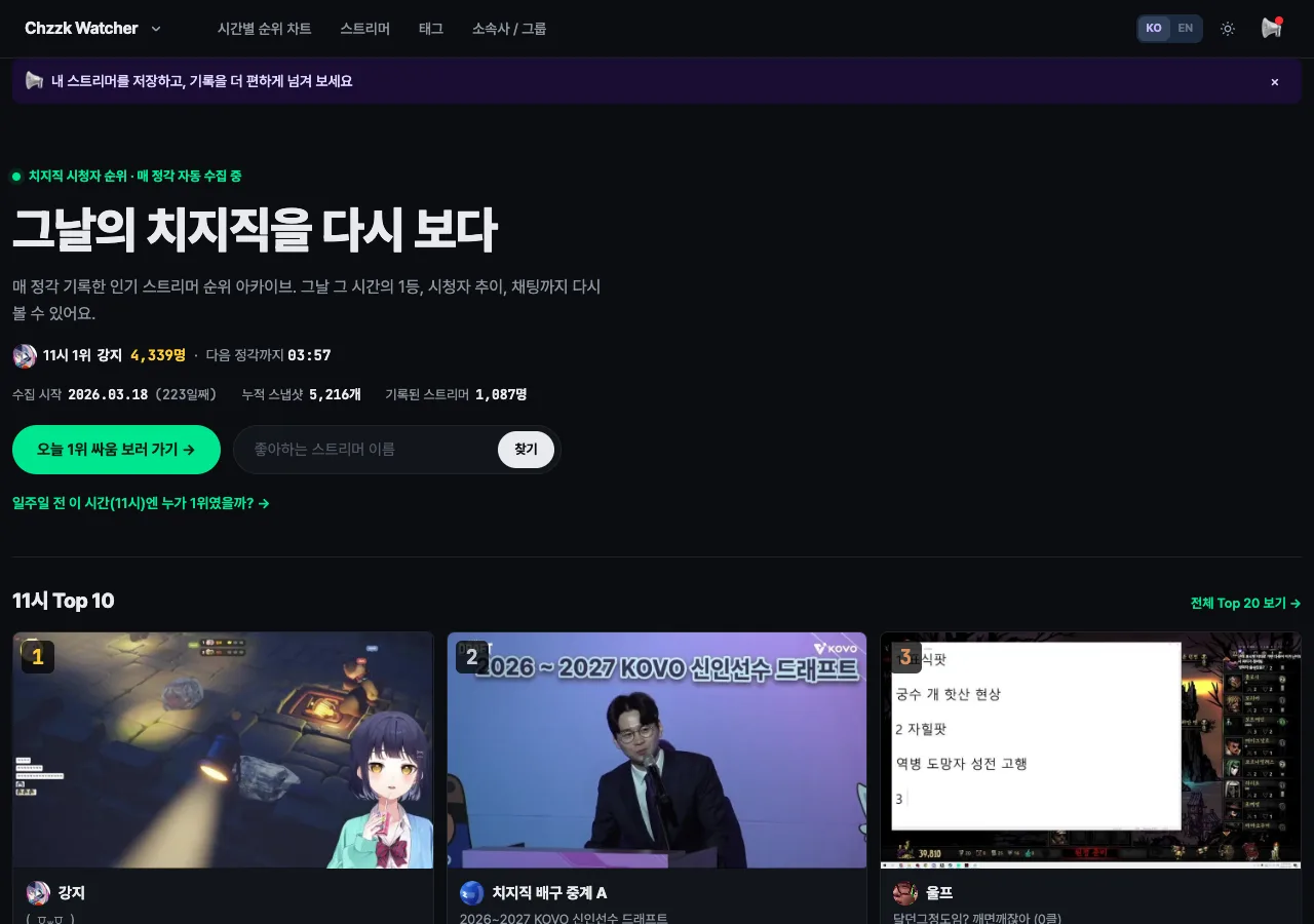 홈 — 지금 1위·카운트다운, 주 버튼과 검색창, 일주일 전 링크, 그 아래 지금 Top 10